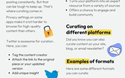An Underused Tactic Unveiled: A Quick Guide to Understanding Content Curation