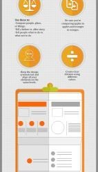 5 Infographic Design Templates to Try: A Cheat Sheet for Infographic Layouts